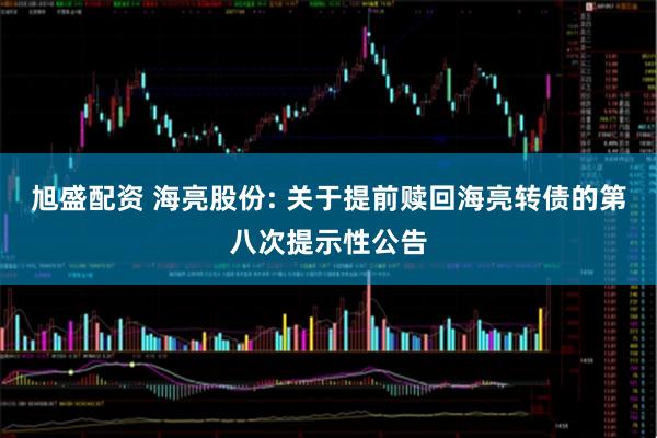 旭盛配资 海亮股份: 关于提前赎回海亮转债的第八次提示性公告